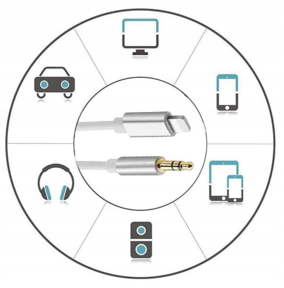 Kabel Przejściówka AUX Lightning Audio iPhone mini Jack 3,5 iPhone iPad 1M - zdjęcie 4