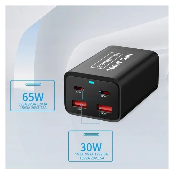 Ładowarka Sieciowa Zasilacz 100W Kostka GaN III Kabel AC 2x USB-C 65W 2x USB-A Zenwire YMS-608 - zdjęcie 3