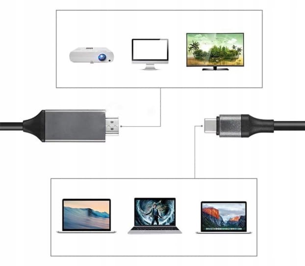 KABEL ADAPTER MHL USB-C DO HDMI 4K Thunderbolt 3.0 - zdjęcie 5
